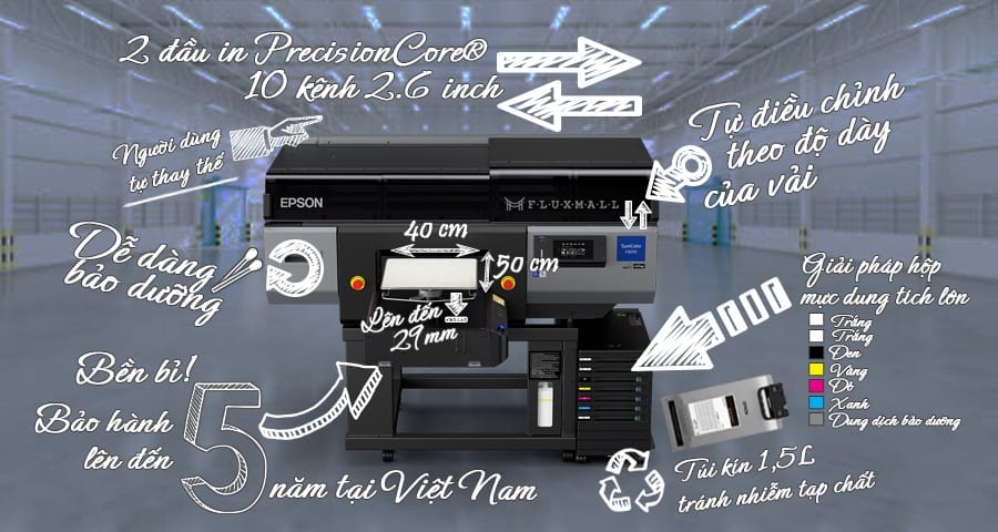 Tổng quan máy in DTG F3030