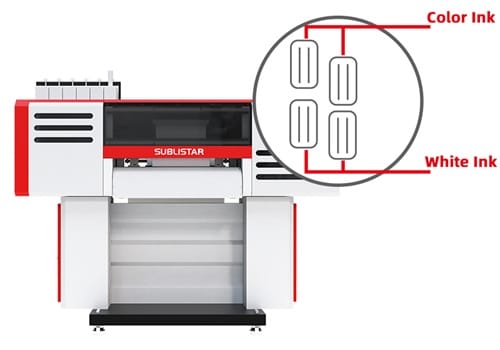 Kỹ Thuật Đầu In Đan Xen 