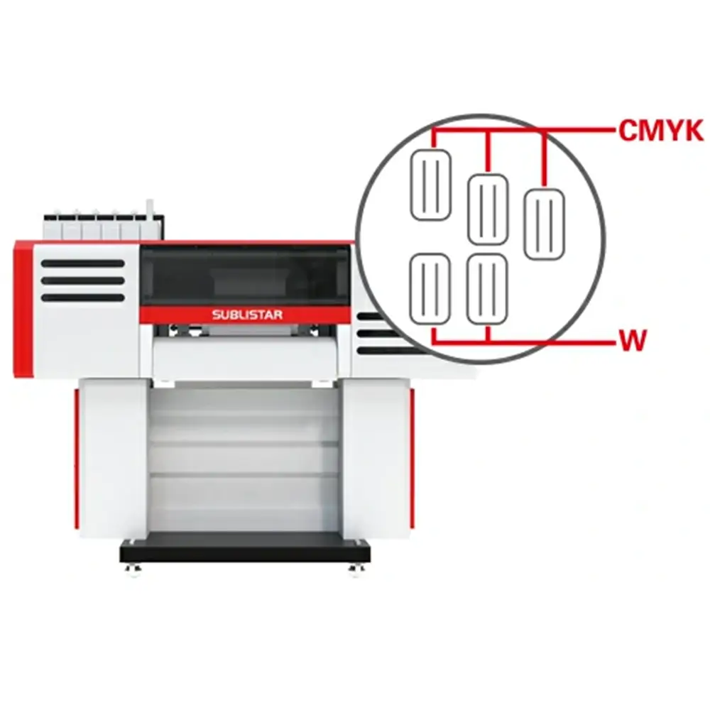 Máy in PET chuyển nhiệt Sublistar DTF-6005 Star IV - Đầu in so le